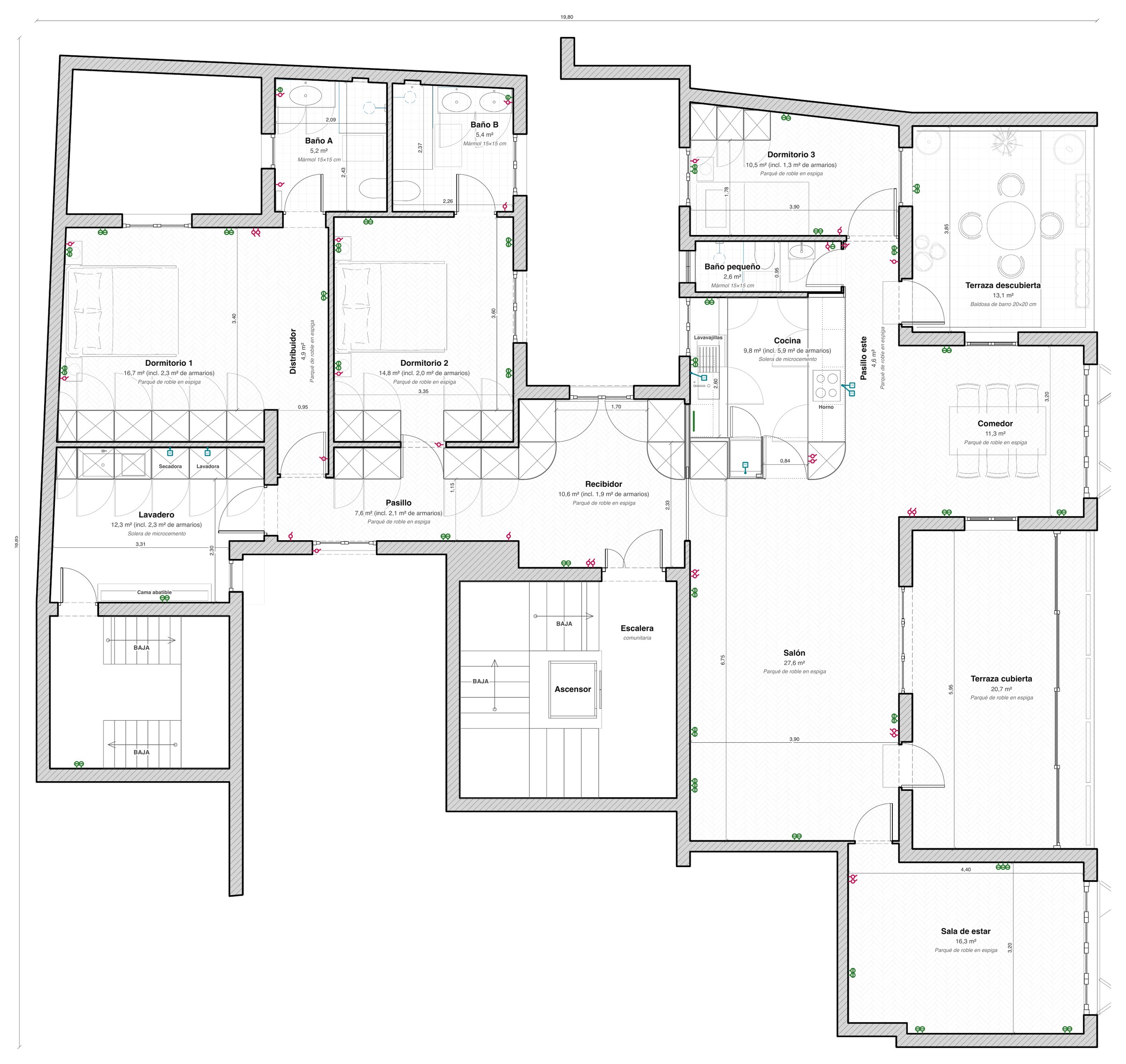 Electricity: sockets, switches and appliance points