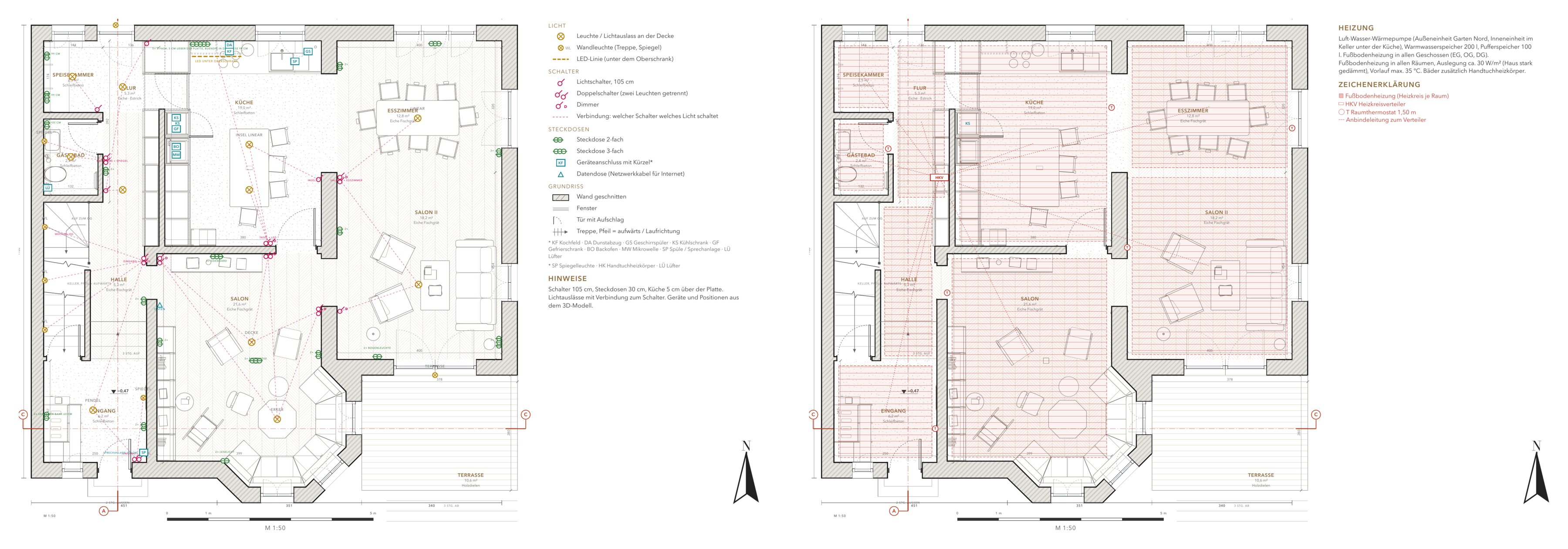 Ground floor: power, heating