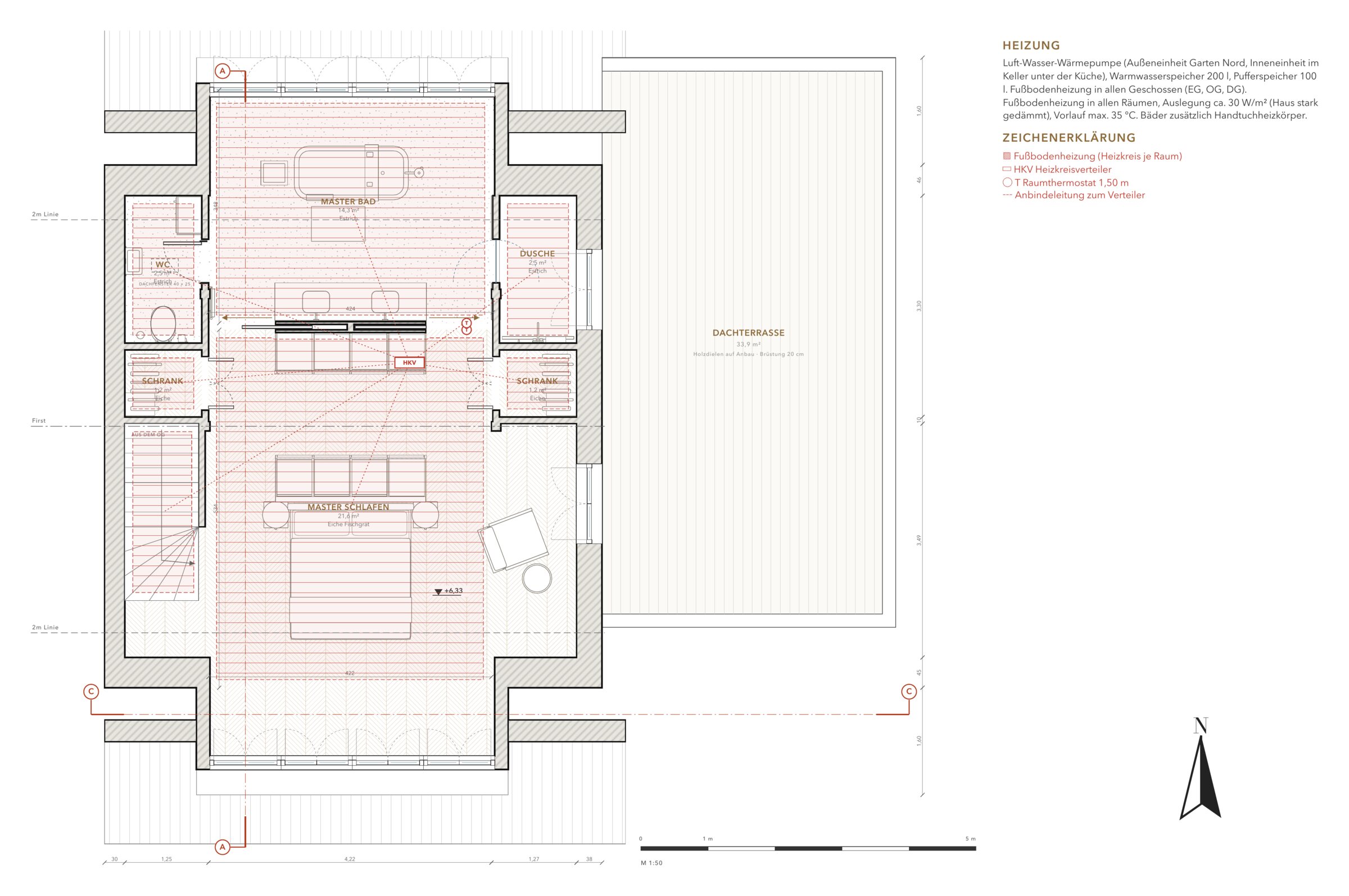 Attic, heating plan