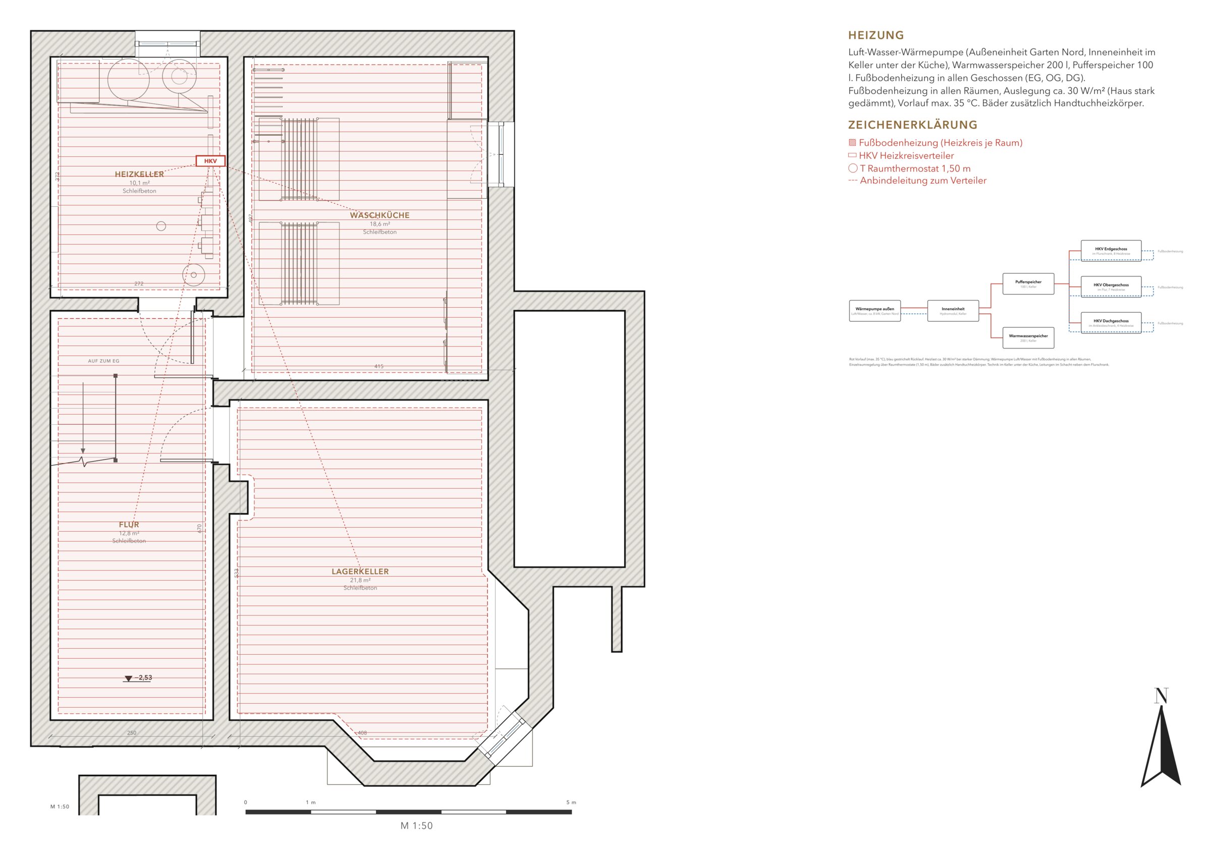 Basement, heating plan and system