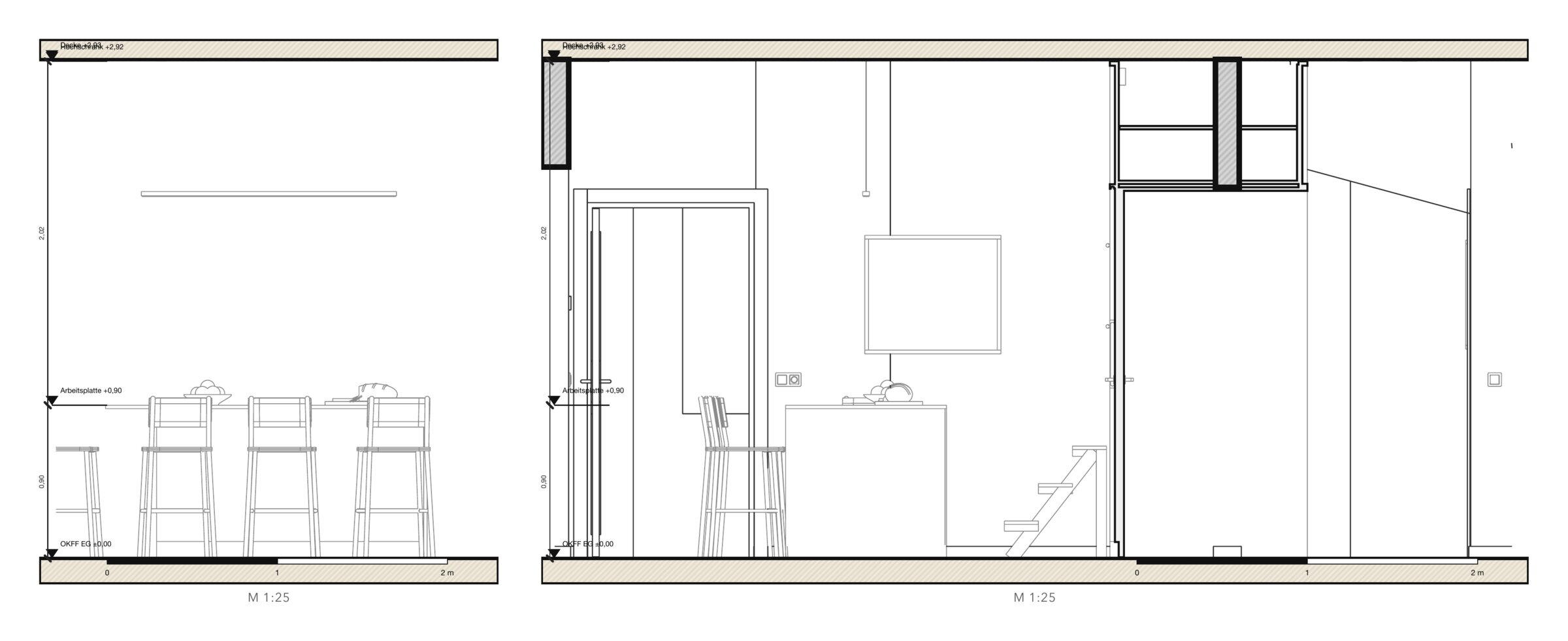 Kitchen, island and south elevation