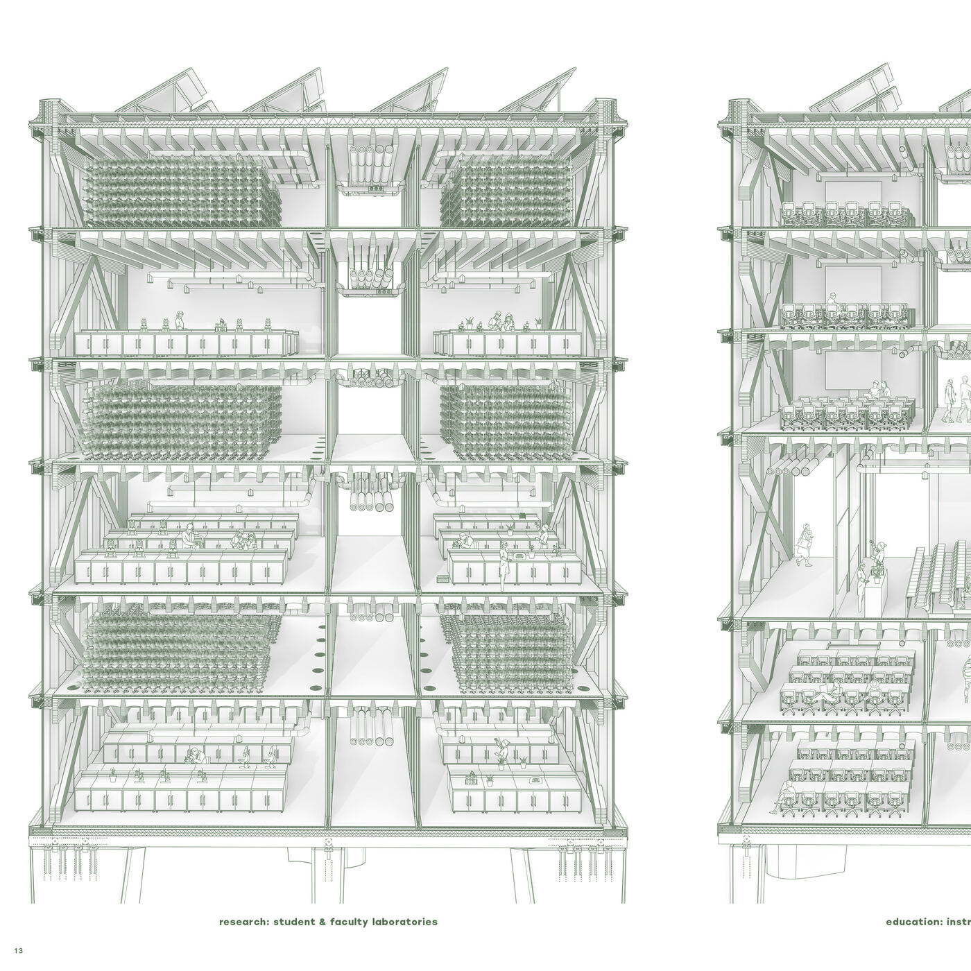 Sections through the building