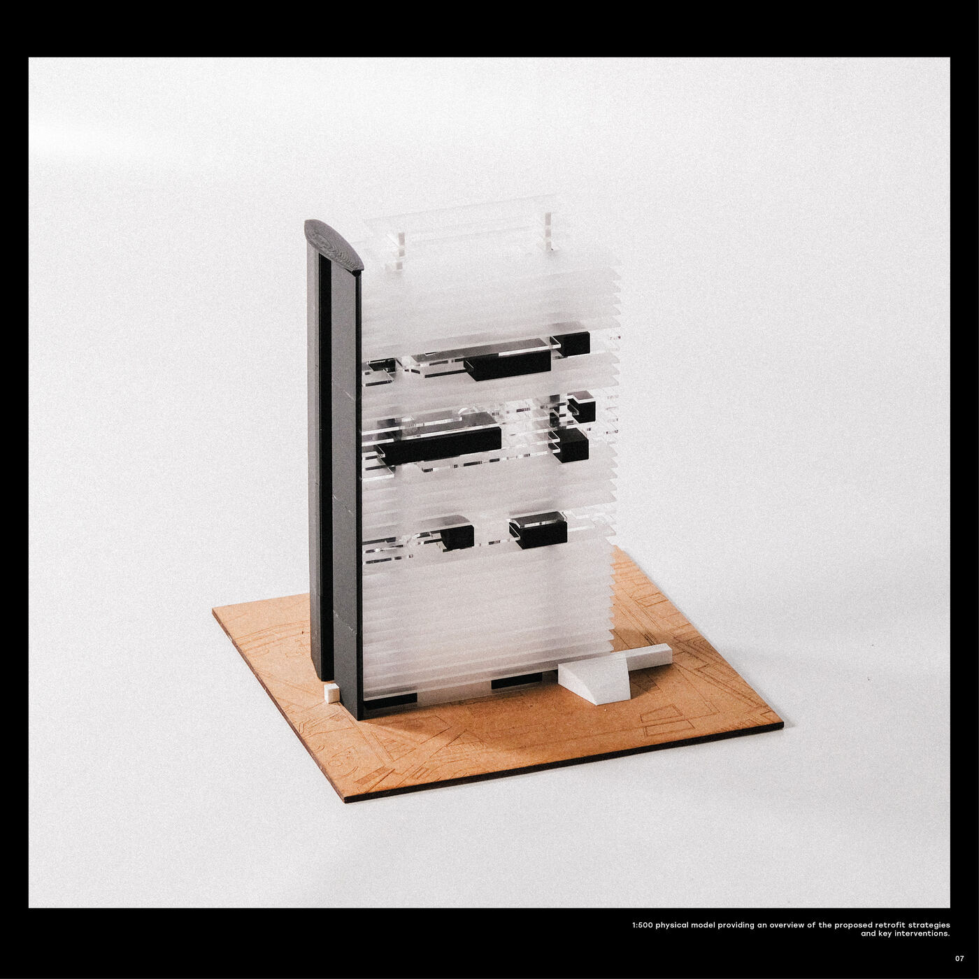 Model of the retrofit