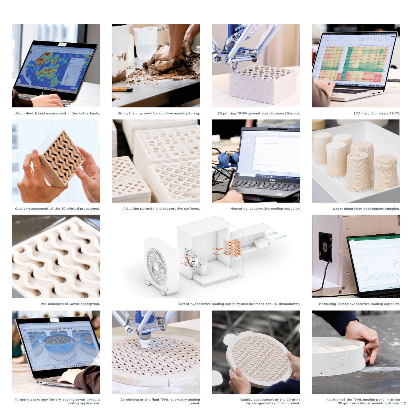 From computation to clay: the development